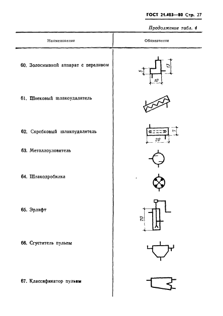  21.403-80