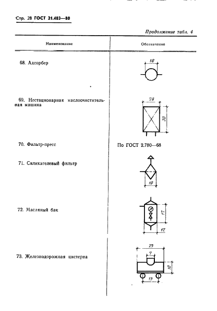  21.403-80