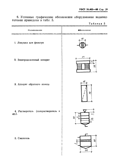  21.403-80