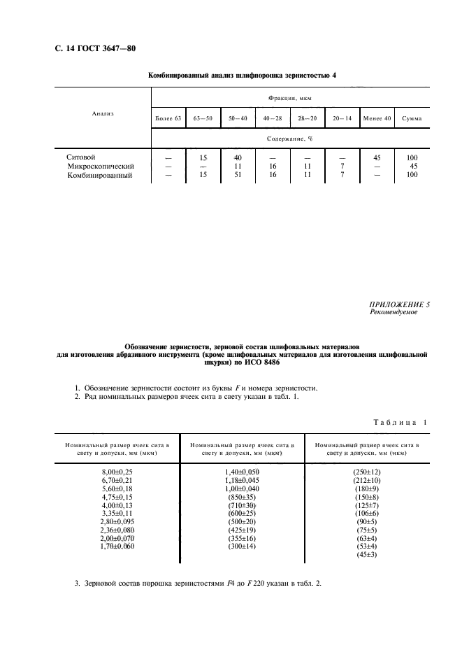  3647-80