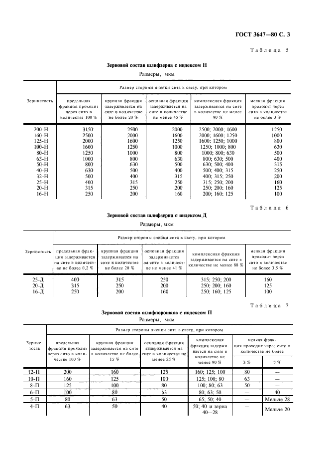  3647-80