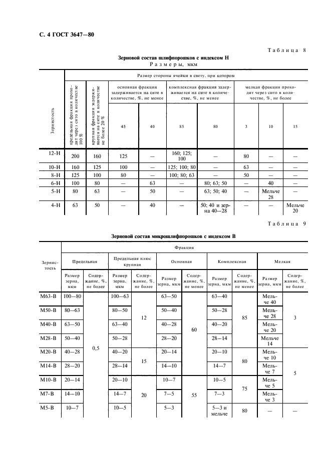  3647-80