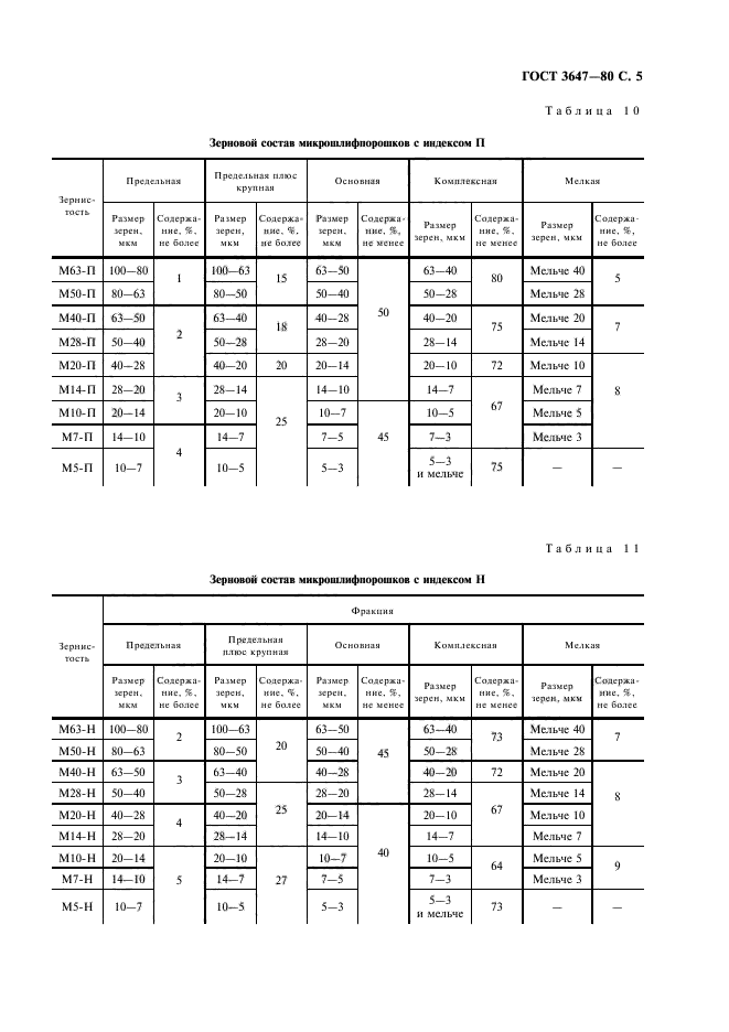  3647-80