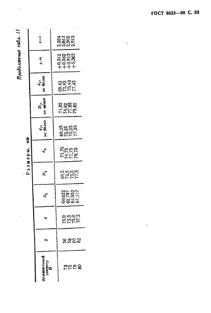  6033-80