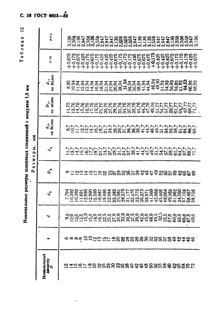  6033-80