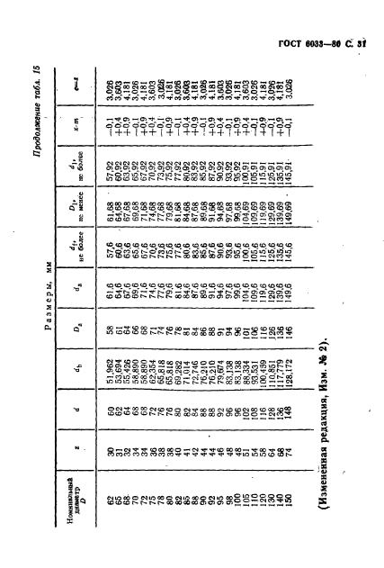  6033-80