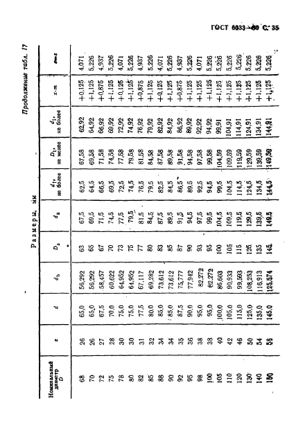  6033-80