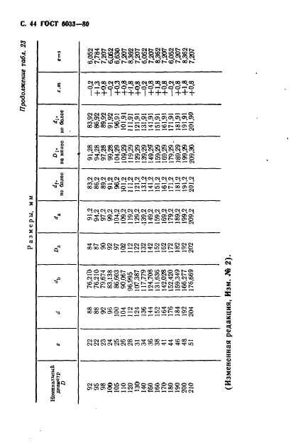  6033-80