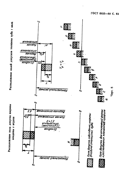  6033-80