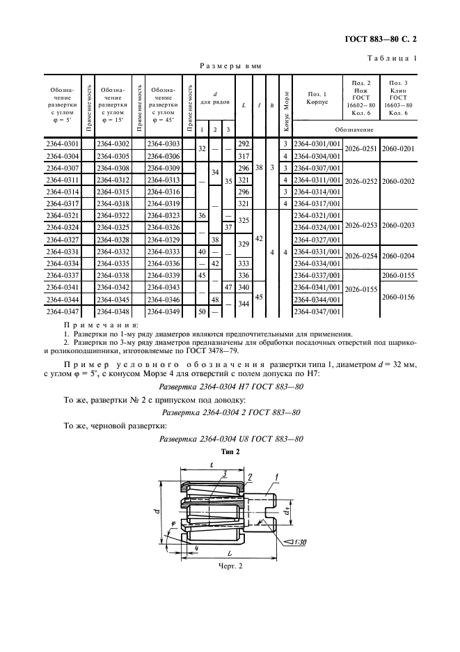  883-80