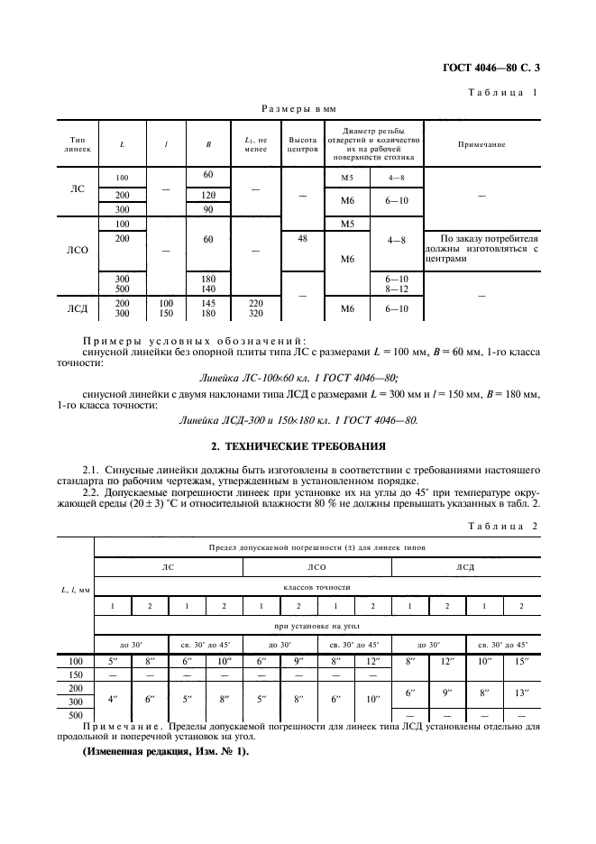  4046-80