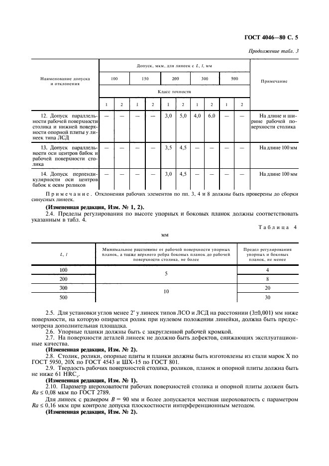  4046-80