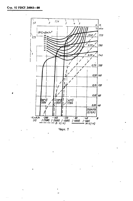  24063-80