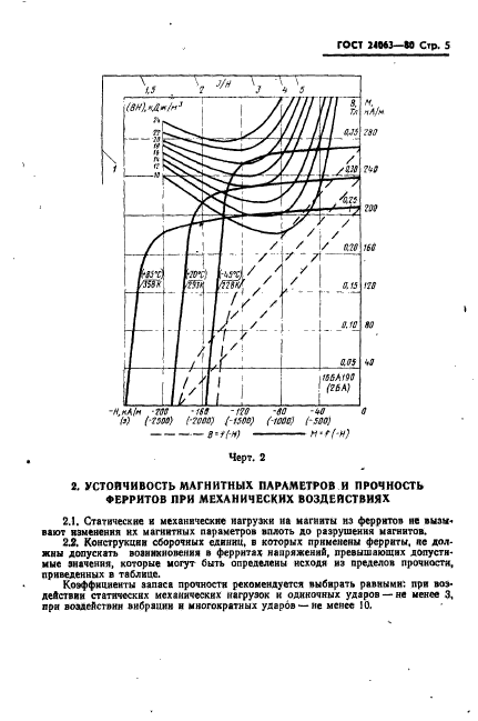  24063-80