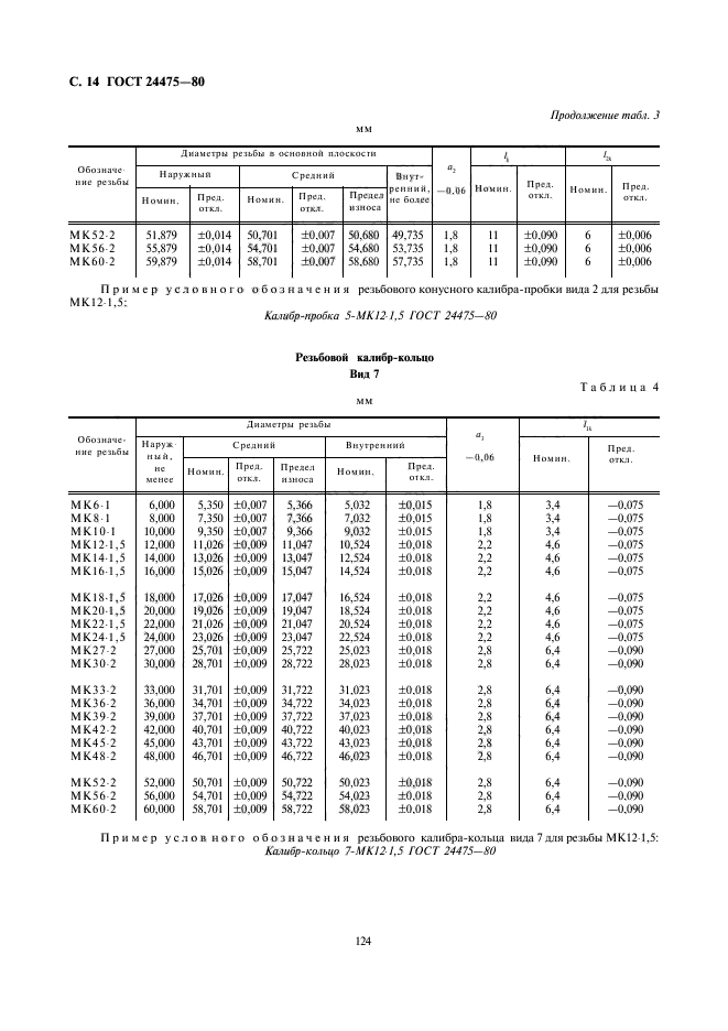  24475-80