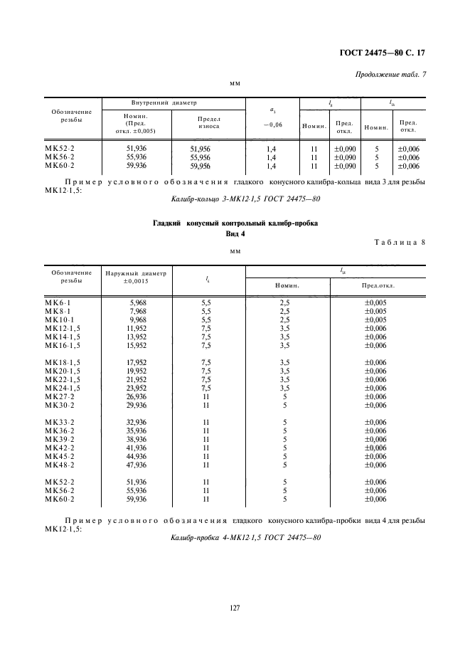  24475-80