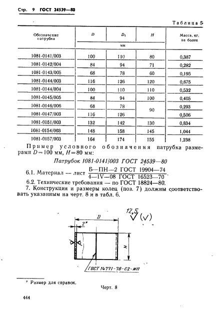  24539-80