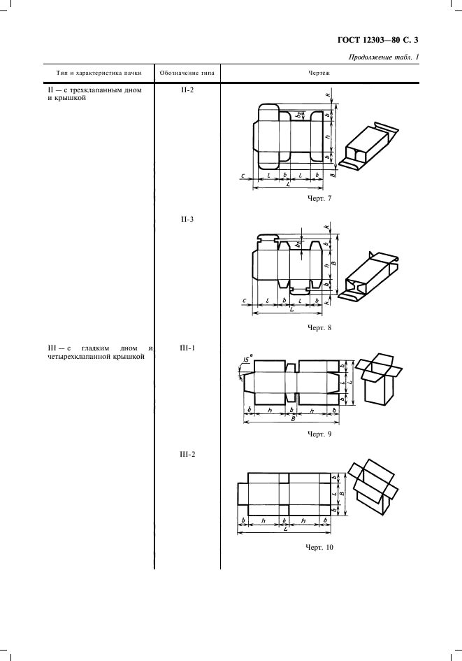  12303-80