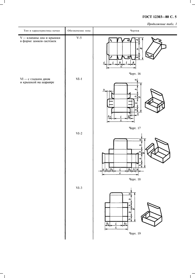  12303-80