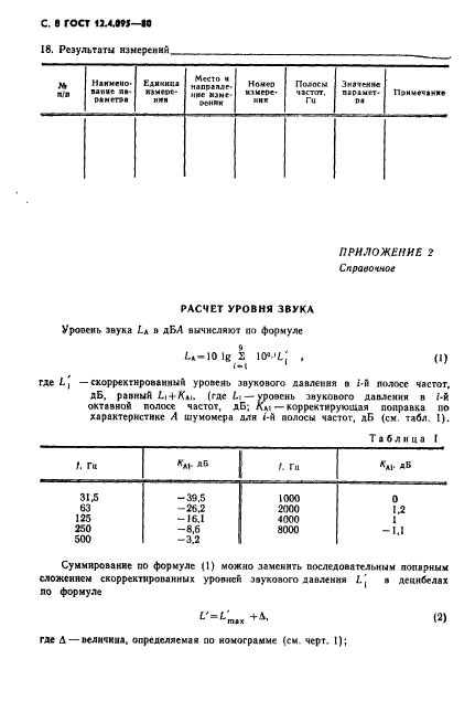  12.4.095-80