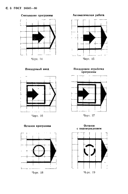  24505-80