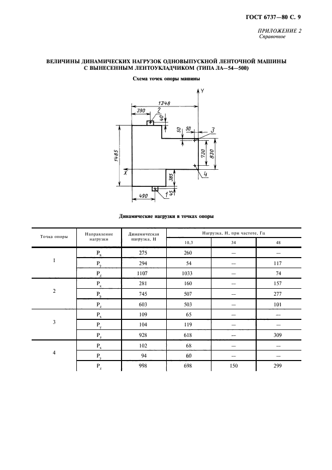  6737-80