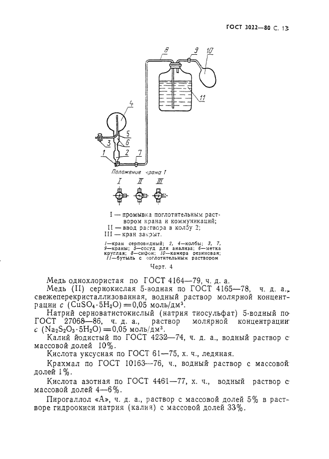  3022-80