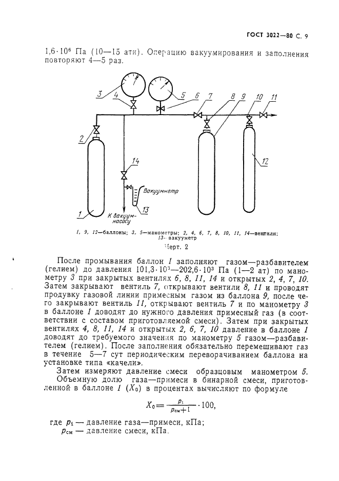  3022-80