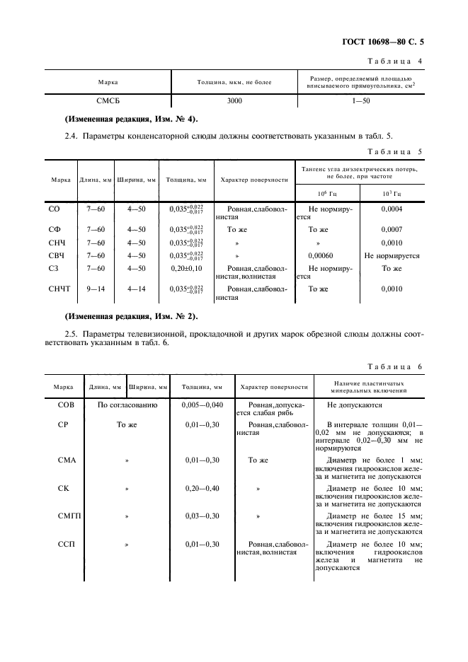  10698-80