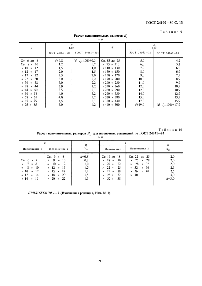  24109-80