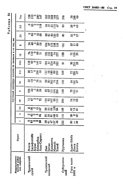  24482-80