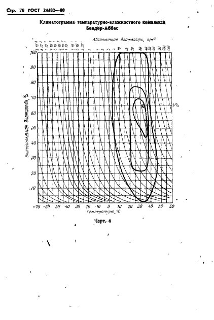  24482-80