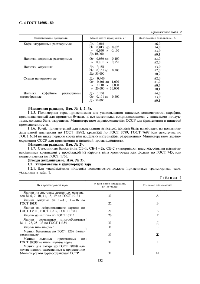  24508-80