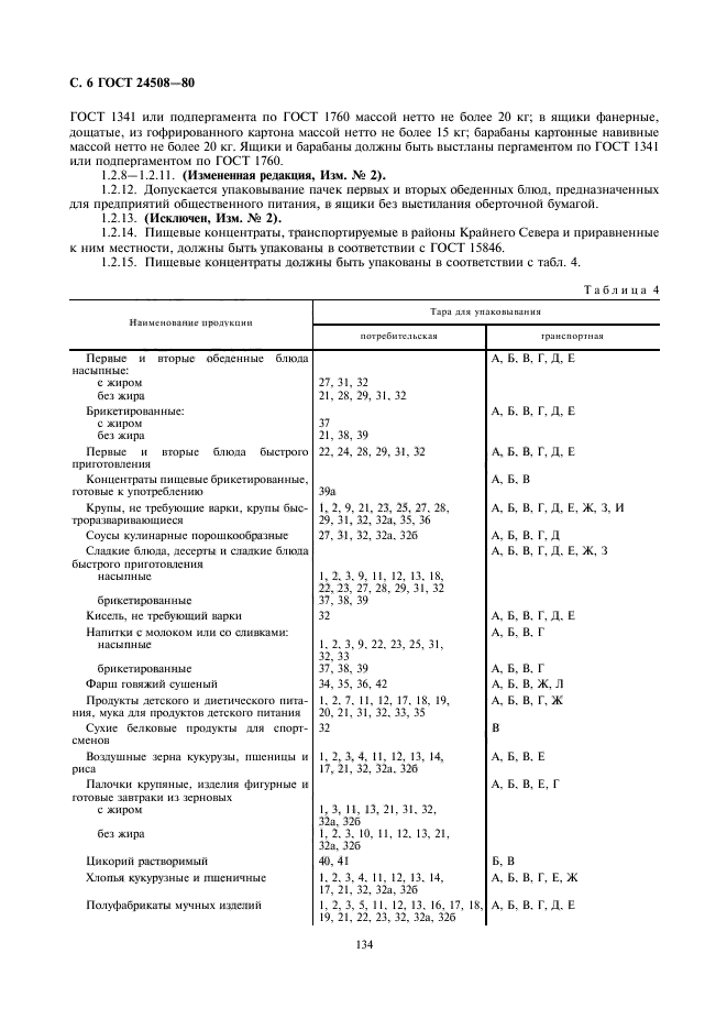  24508-80