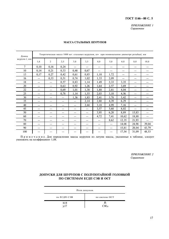  1146-80