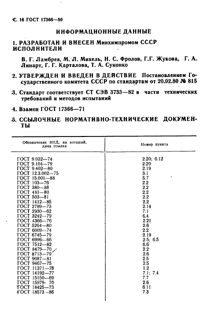  17366-80