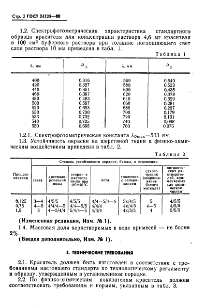  24235-80