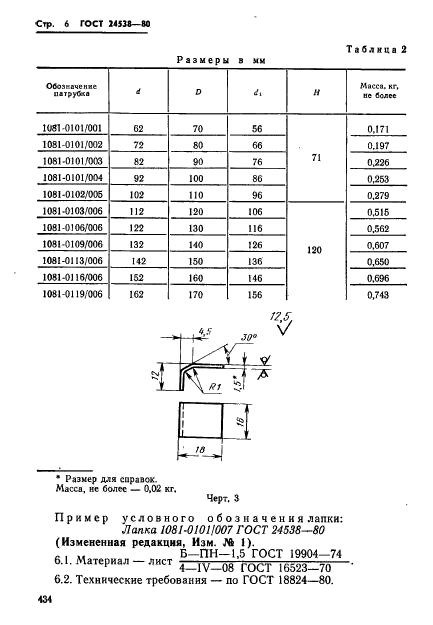  24538-80