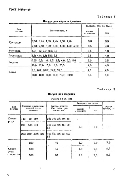  24303-80