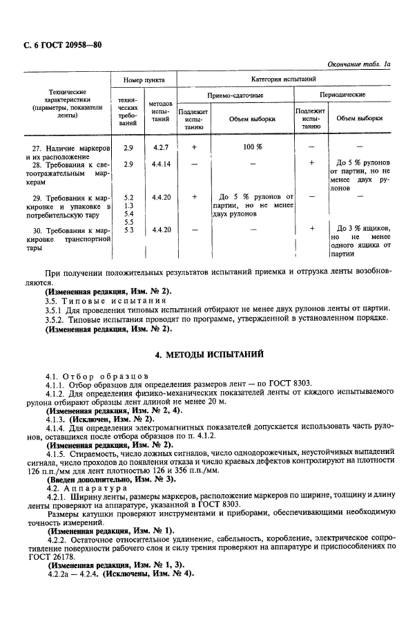  20958-80