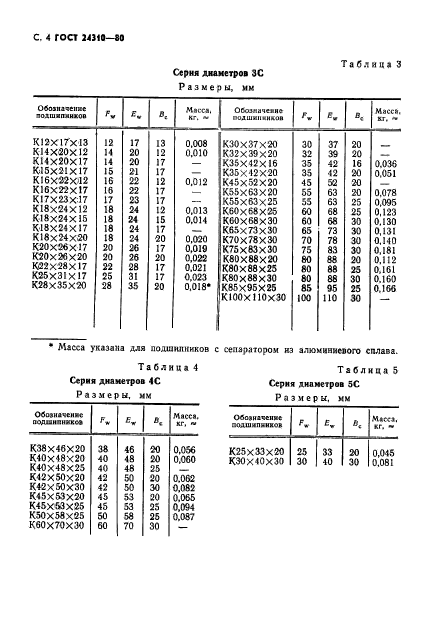  24310-80