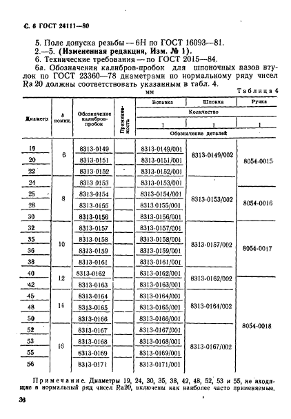  24111-80