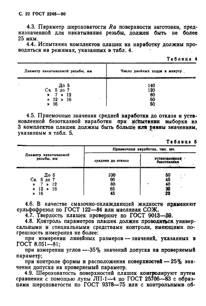  2248-80