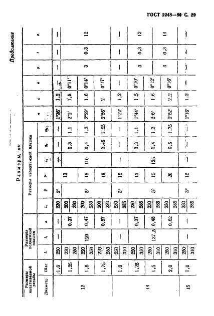  2248-80