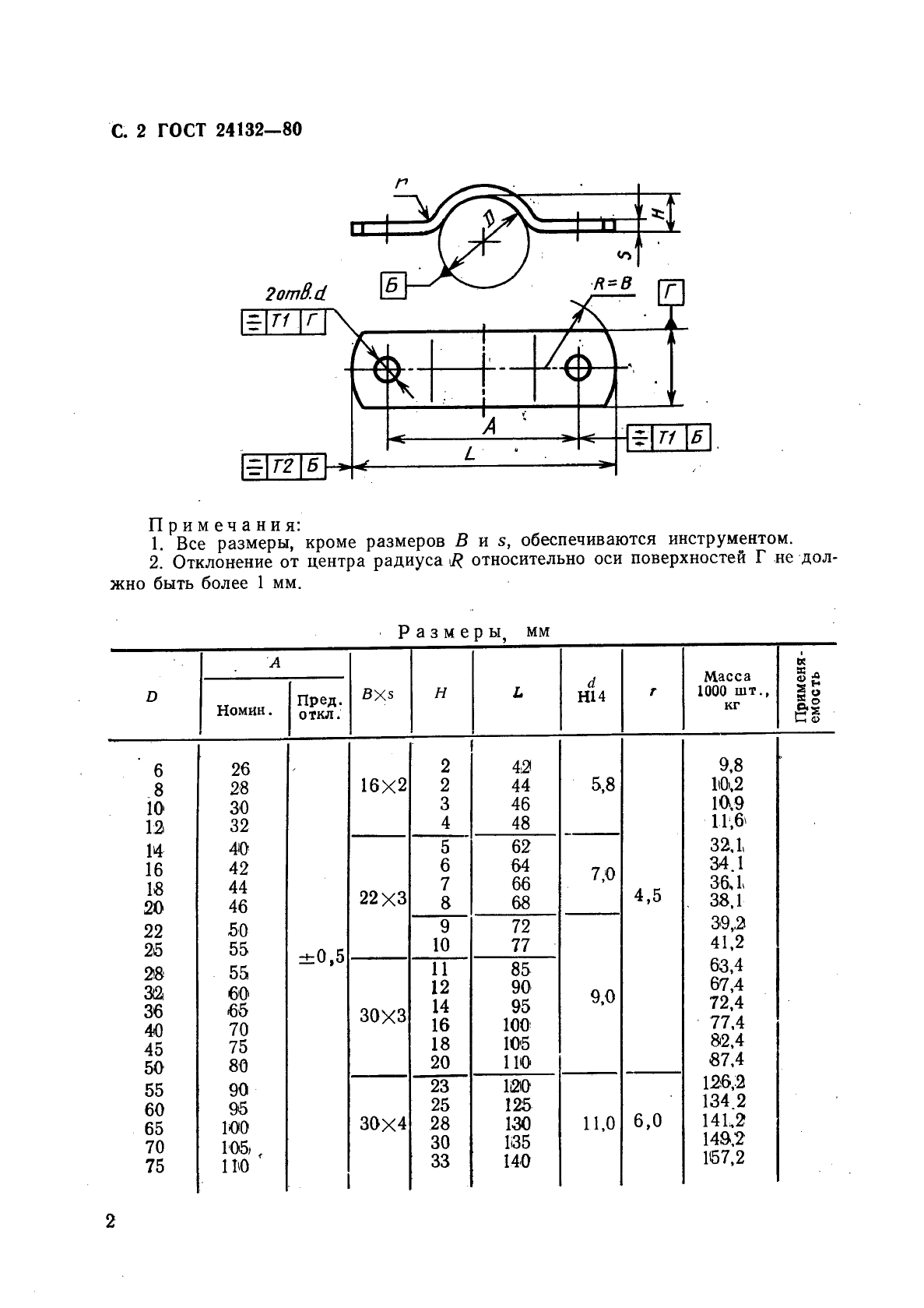  24132-80