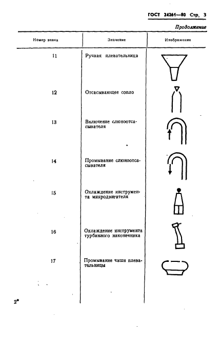  24261-80