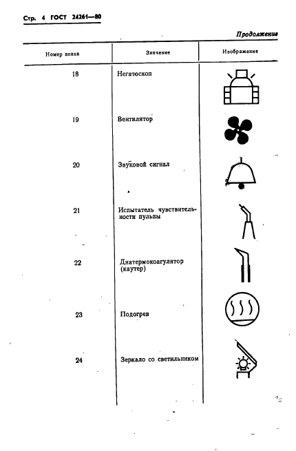  24261-80