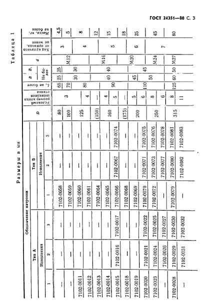  24351-80