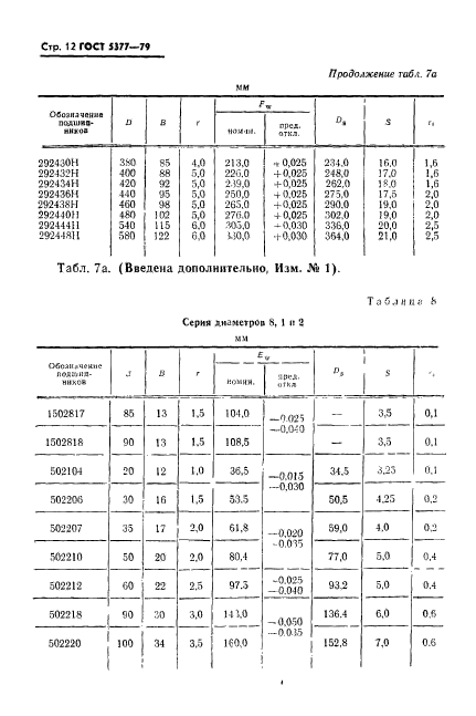  5377-79