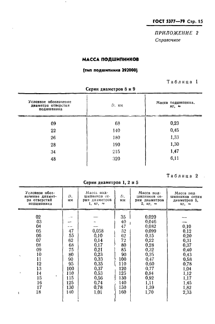  5377-79